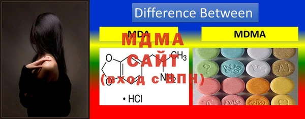 марки lsd Абинск
